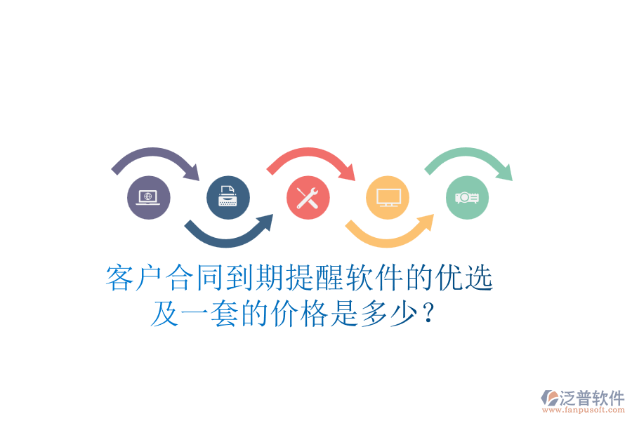 客戶合同到期提醒軟件的優(yōu)選及一套的價格是多少？