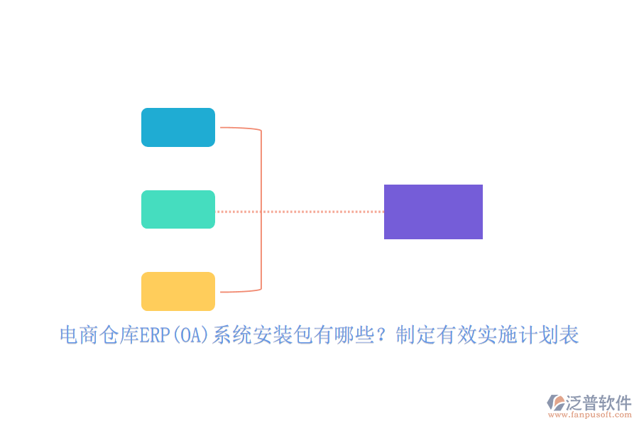 電商倉庫ERP(OA)系統(tǒng)安裝包有哪些？制定有效實施計劃表