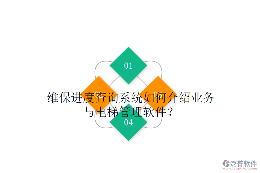 維保進度查詢系統(tǒng)如何介紹業(yè)務(wù)與電梯管理軟件？
