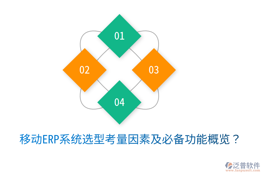  移動ERP系統(tǒng)選型考量因素及必備功能概覽？