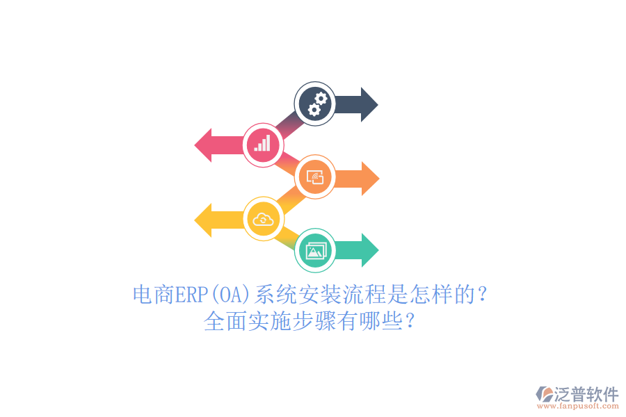電商ERP(OA)系統(tǒng)安裝流程是怎樣的？全面實(shí)施步驟有哪些？