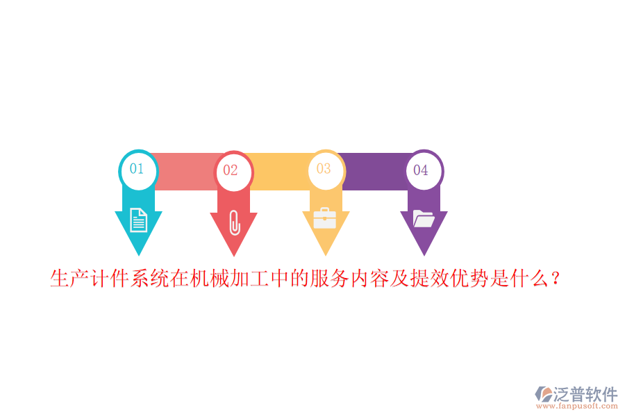 生產(chǎn)計件系統(tǒng)在機械加工中的服務(wù)內(nèi)容及提效優(yōu)勢是什么？