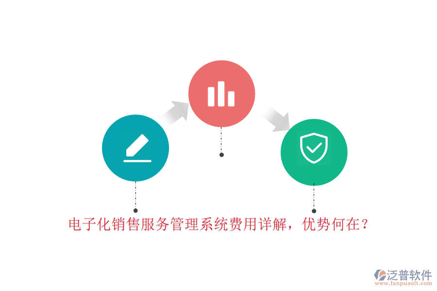 電子化銷售服務管理系統(tǒng)費用詳解，優(yōu)勢何在？