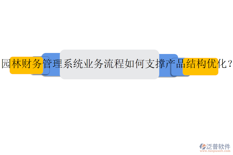 園林財(cái)務(wù)管理系統(tǒng)業(yè)務(wù)流程如何支撐產(chǎn)品結(jié)構(gòu)優(yōu)化？