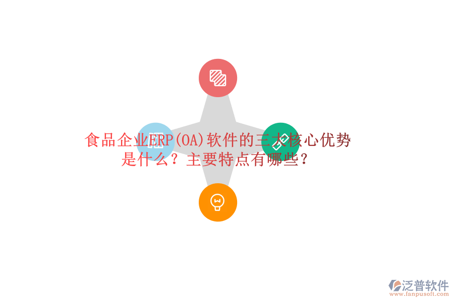 食品企業(yè)ERP(OA)軟件的三大核心優(yōu)勢是什么？主要特點(diǎn)有哪些？