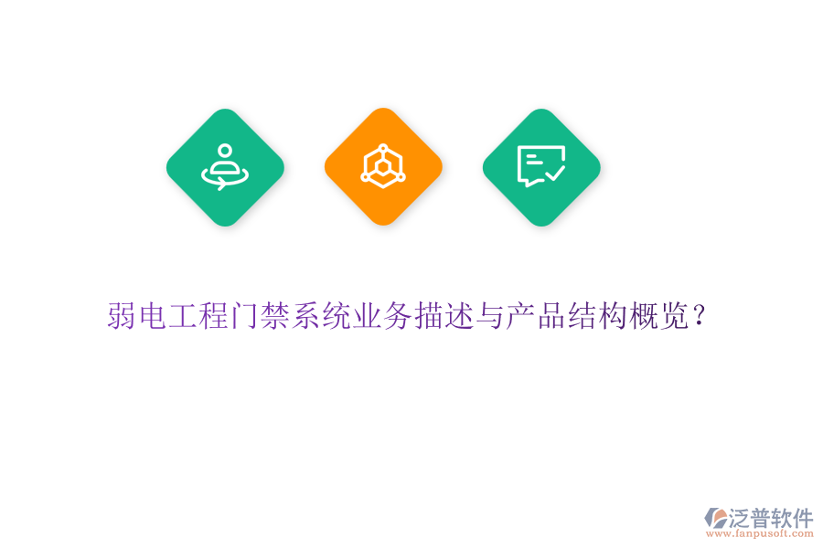 弱電工程門禁系統(tǒng)業(yè)務(wù)描述與產(chǎn)品結(jié)構(gòu)概覽?