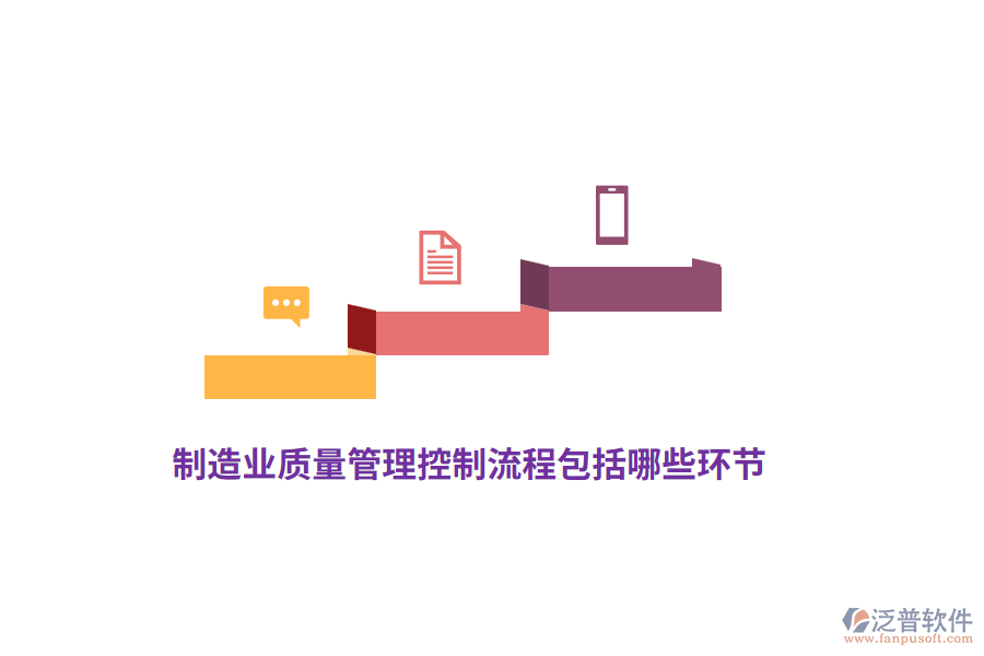 制造業(yè)質(zhì)量管理控制流程包括哪些環(huán)節(jié)？