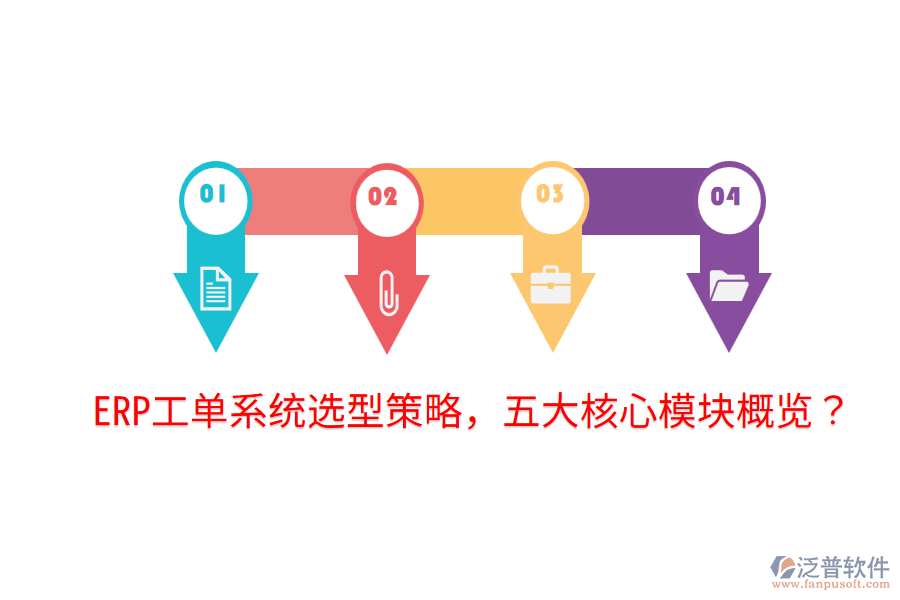  ERP工單系統(tǒng)選型策略，五大核心模塊概覽？