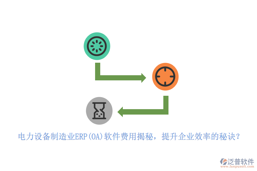 電力設(shè)備<a href=http://theonlineadagency.com/erp/zhizao/ target=_blank class=infotextkey>制造業(yè)</a>ERP(OA)軟件費(fèi)用揭秘，提升企業(yè)效率的秘訣？