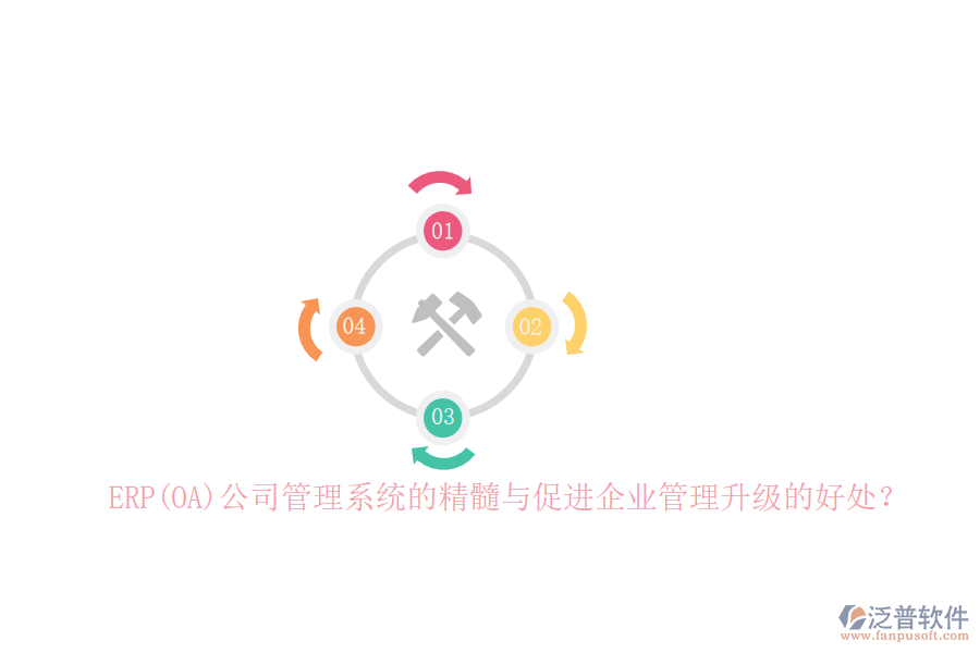 ERP(OA)公司管理系統(tǒng)的精髓與促進(jìn)企業(yè)管理升級(jí)的好處？