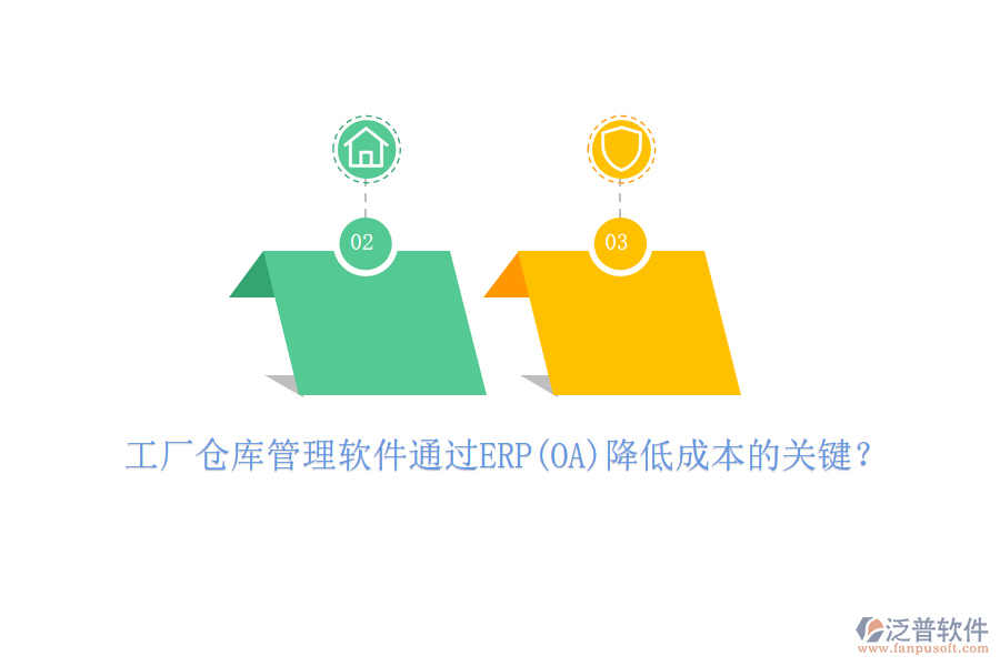 工廠倉庫管理軟件通過ERP(OA)降低成本的關鍵？