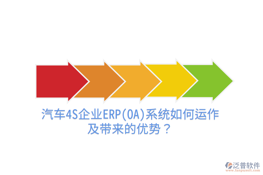 汽車4S企業(yè)ERP(OA)系統(tǒng)如何運作及帶來的優(yōu)勢？