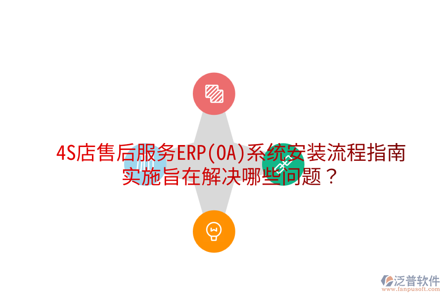  4S店售后服務(wù)ERP(OA)系統(tǒng)安裝流程指南，實(shí)施旨在解決哪些問(wèn)題？