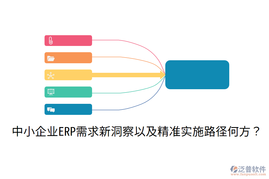  中小企業(yè)ERP需求新洞察以及精準實施路徑何方？