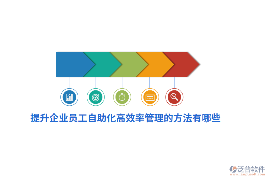 提升企業(yè)員工自助化高效率管理的方法有哪些？