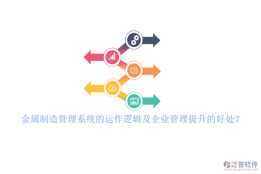 金屬制造管理系統(tǒng)的運(yùn)作邏輯及企業(yè)管理提升的好處？