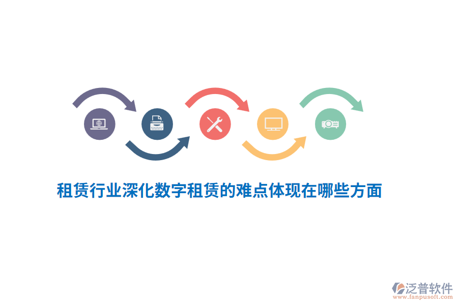 租賃行業(yè)深化數(shù)字租賃的難點體現(xiàn)在哪些方面？