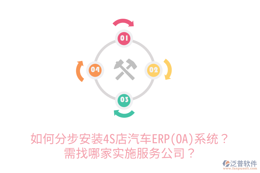  如何分步安裝4S店汽車ERP(OA)系統(tǒng)？需找哪家實(shí)施服務(wù)公司？