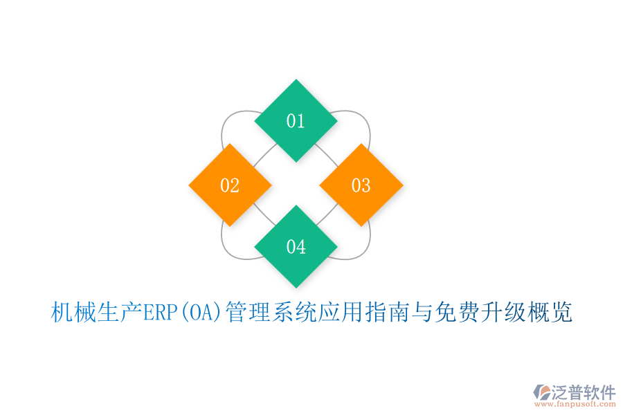 機械生產(chǎn)ERP(OA)管理系統(tǒng)應(yīng)用指南與免費升級概覽