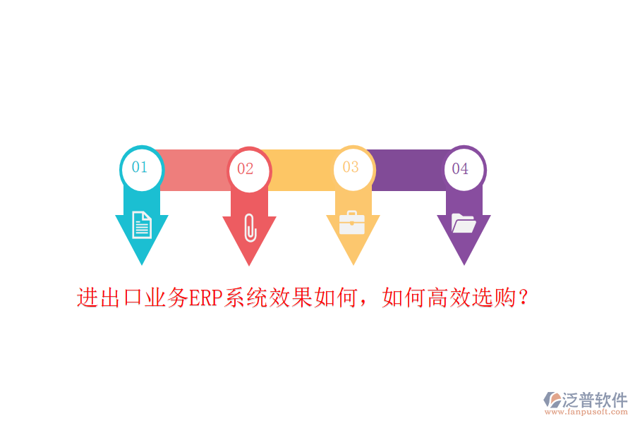 進出口業(yè)務ERP系統(tǒng)效果如何，如何高效選購？