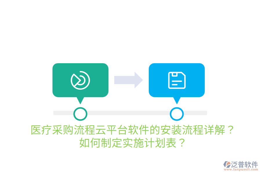 醫(yī)療采購(gòu)流程云平臺(tái)軟件的安裝流程詳解？如何制定實(shí)施計(jì)劃表？