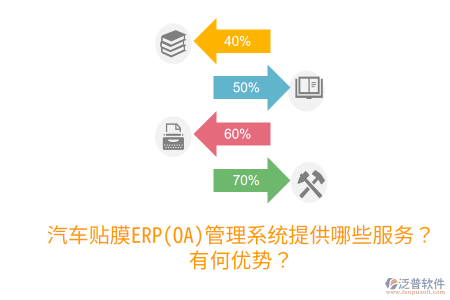 汽車貼膜ERP(OA)管理系統(tǒng)提供哪些服務(wù)？有何優(yōu)勢？
