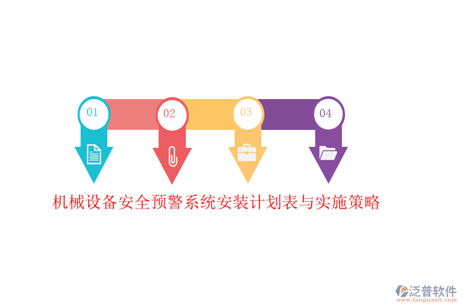 機(jī)械設(shè)備安全預(yù)警系統(tǒng)安裝計(jì)劃表與實(shí)施策略