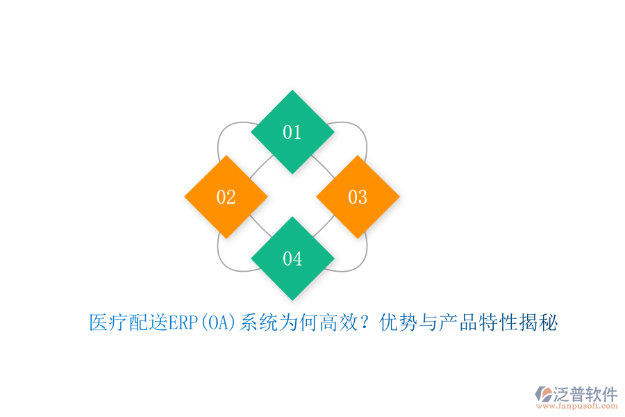 醫(yī)療配送ERP(OA)系統(tǒng)為何高效？?jī)?yōu)勢(shì)與產(chǎn)品特性揭秘