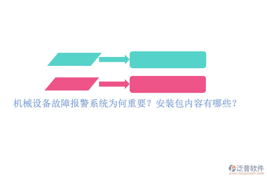 機械設(shè)備故障報警系統(tǒng)為何重要？安裝包內(nèi)容有哪些？