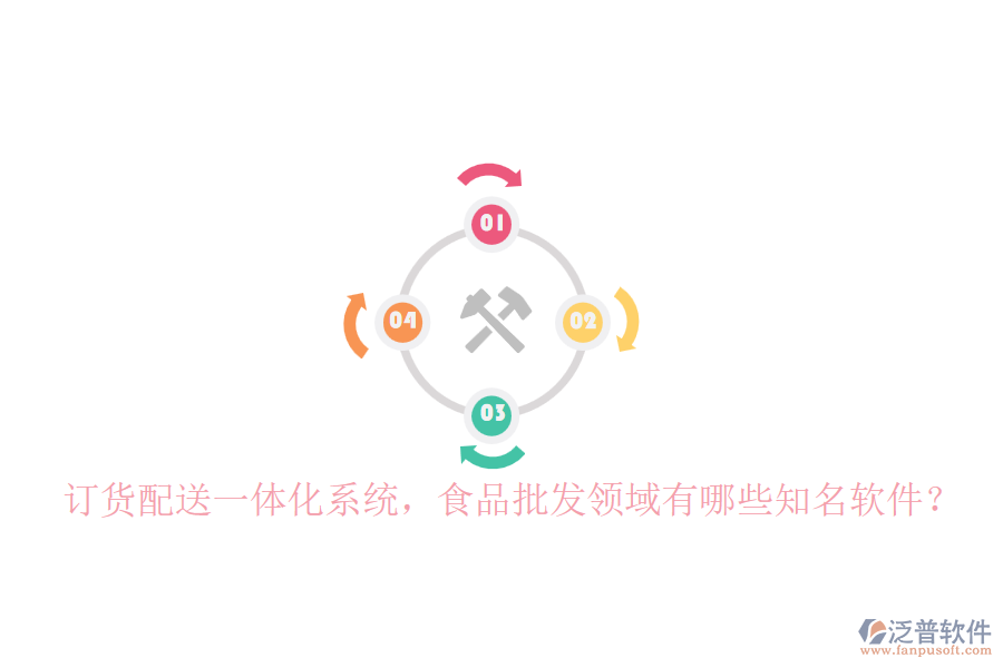 訂貨配送一體化系統(tǒng)，食品批發(fā)領(lǐng)域有哪些知名軟件？