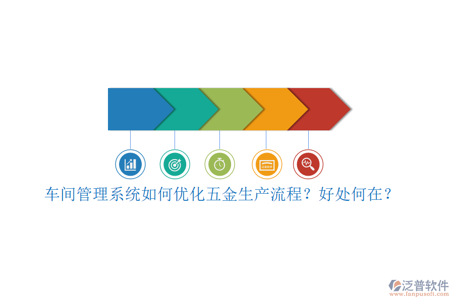 車間管理系統(tǒng)如何優(yōu)化五金生產(chǎn)流程？好處何在？