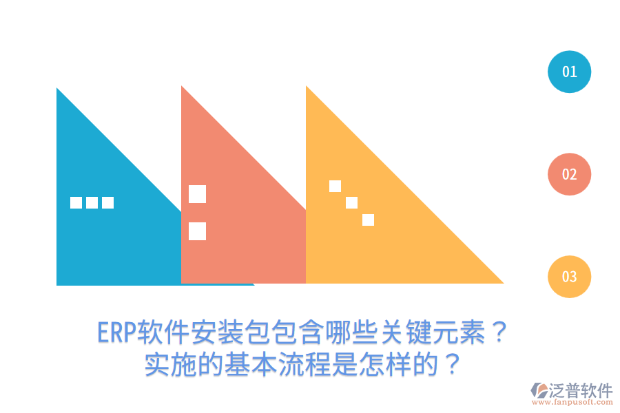  ERP軟件安裝包包含哪些關(guān)鍵元素？實(shí)施的基本流程是怎樣的？