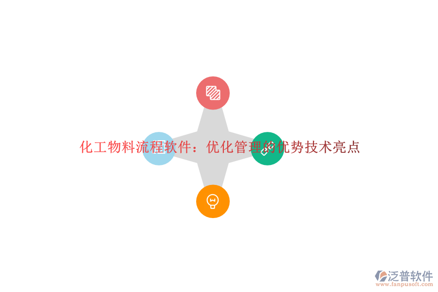 化工物料流程軟件：優(yōu)化管理的優(yōu)勢與技術(shù)亮點(diǎn)