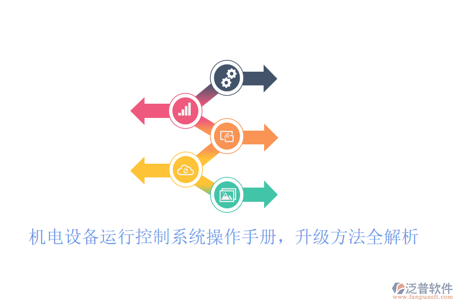 機電設(shè)備運行控制系統(tǒng)操作手冊，升級方法全解析