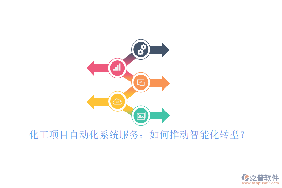化工項(xiàng)目自動化系統(tǒng)服務(wù)：如何推動智能化轉(zhuǎn)型？