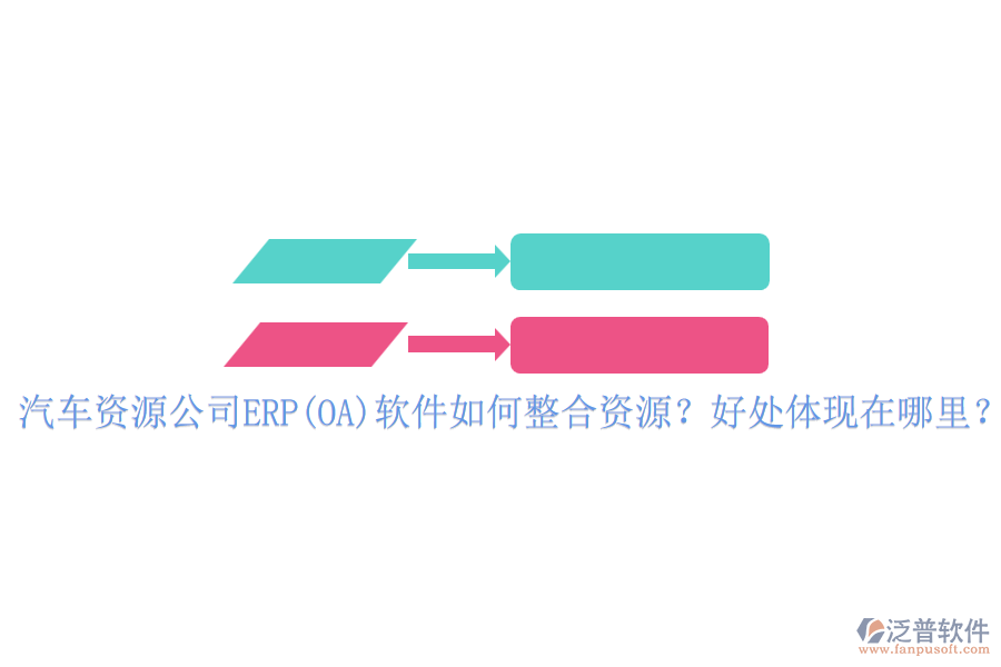 汽車資源公司ERP(OA)軟件如何整合資源？好處體現(xiàn)在哪里？