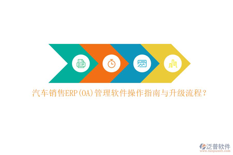 汽車銷售ERP(OA)管理軟件操作指南與升級(jí)流程？