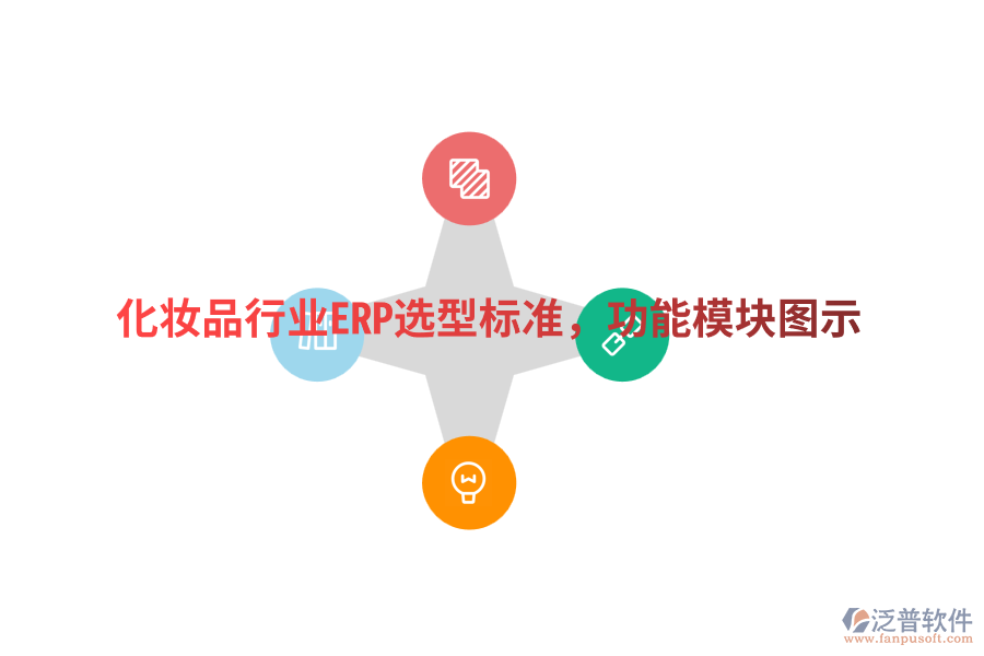 化妝品行業(yè)ERP選型標(biāo)準(zhǔn)，功能模塊圖示