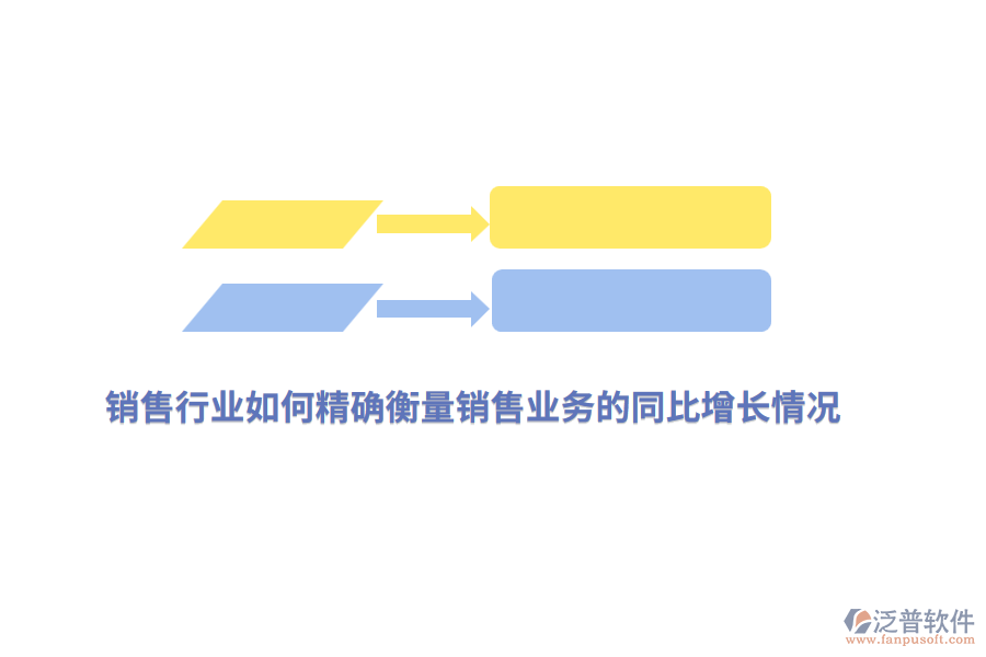 銷售行業(yè)如何精確衡量銷售業(yè)務(wù)的同比增長情況？