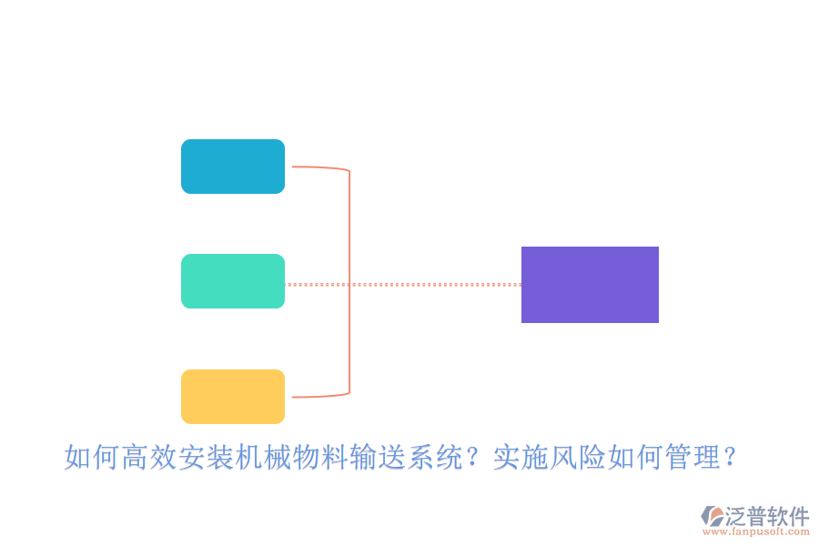 如何高效安裝機械物料輸送系統(tǒng)？實施風(fēng)險如何管理？