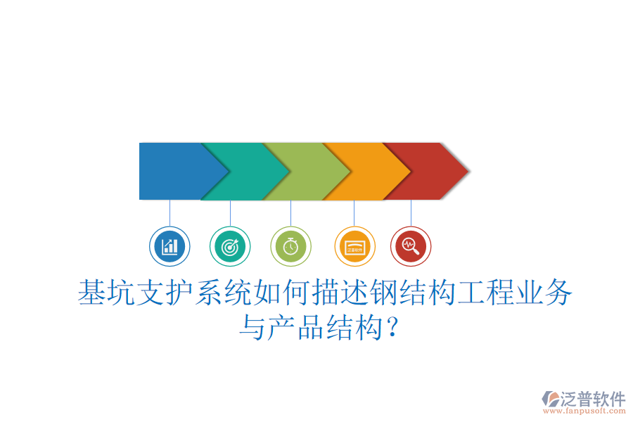基坑支護(hù)系統(tǒng)如何描述鋼結(jié)構(gòu)工程業(yè)務(wù)與產(chǎn)品結(jié)構(gòu)？
