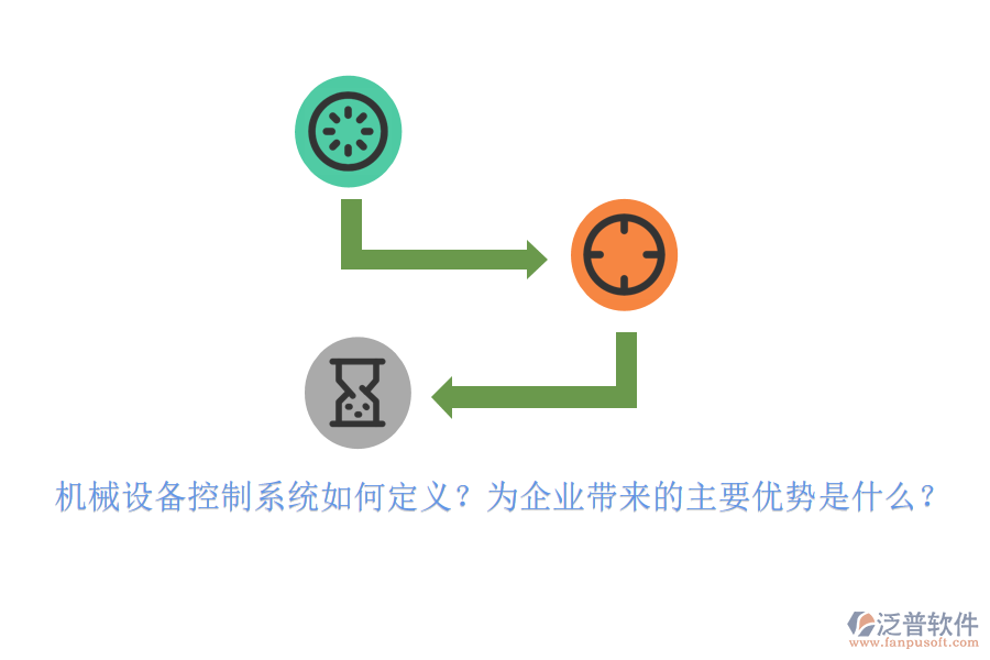 機(jī)械設(shè)備控制系統(tǒng)如何定義？為企業(yè)帶來的主要優(yōu)勢是什么？