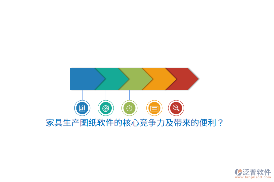 家具生產(chǎn)圖紙軟件的核心競爭力及帶來的便利？