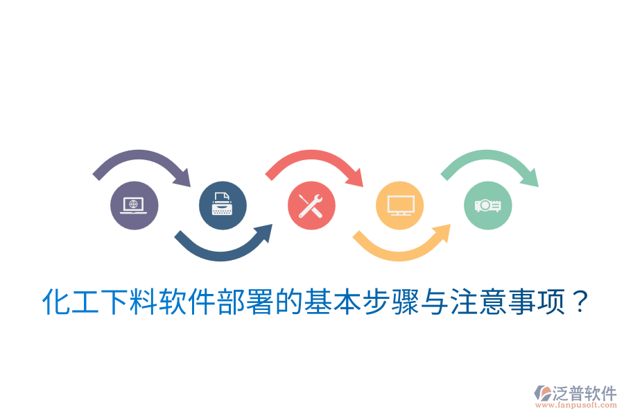  化工下料軟件部署的基本步驟與注意事項？