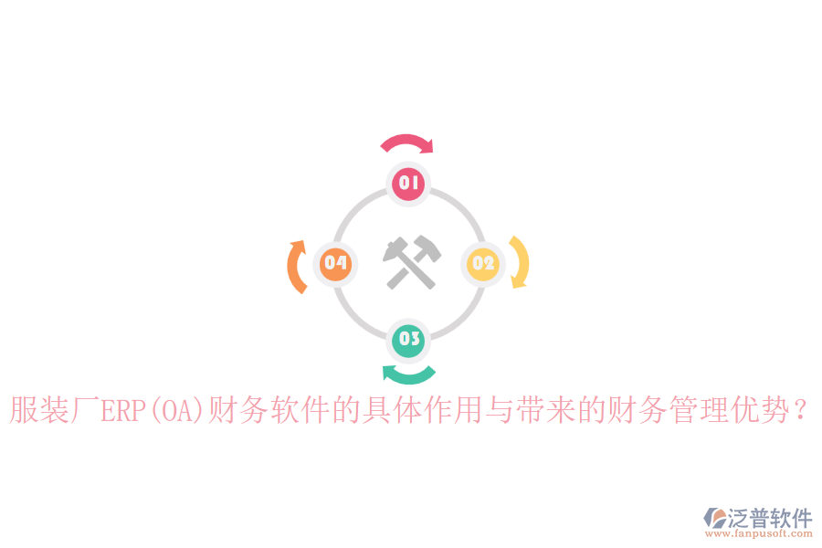 服裝廠ERP(OA)財(cái)務(wù)軟件的具體作用與帶來的財(cái)務(wù)管理優(yōu)勢？