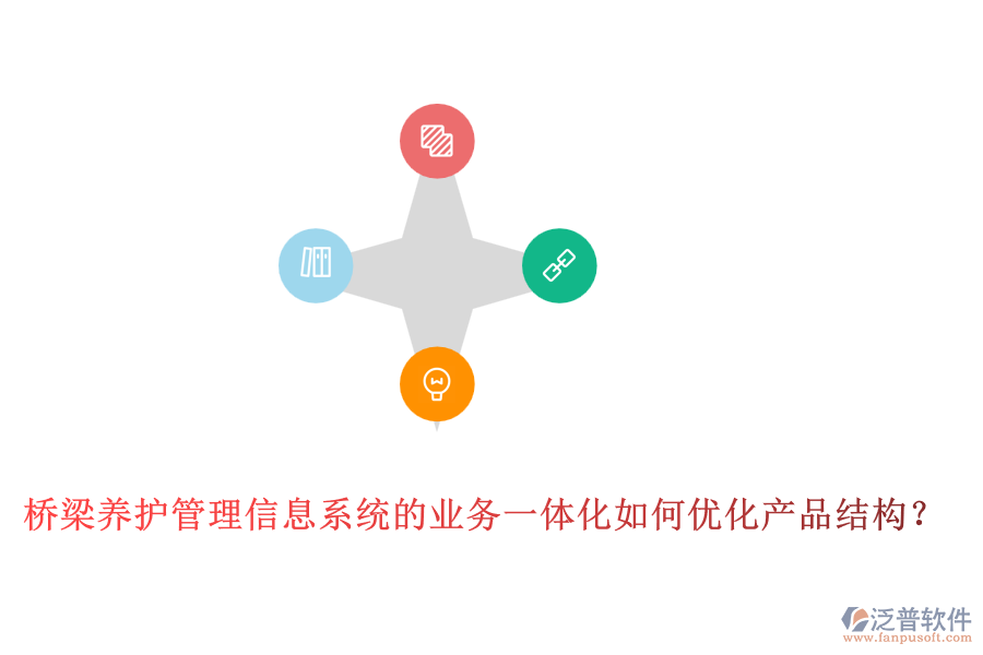 橋梁養(yǎng)護管理信息系統(tǒng)的業(yè)務(wù)一體化如何優(yōu)化產(chǎn)品結(jié)構(gòu)？
