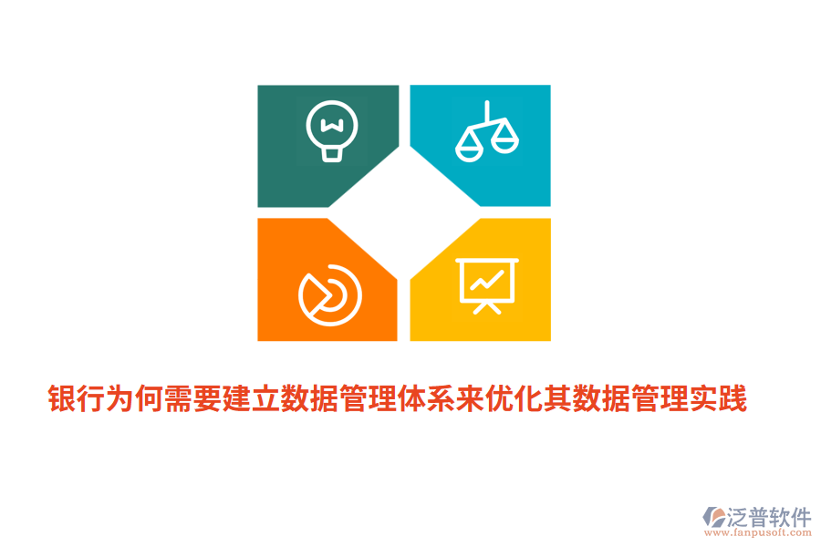 銀行為何需要建立數(shù)據(jù)管理體系來(lái)優(yōu)化其數(shù)據(jù)管理實(shí)踐？