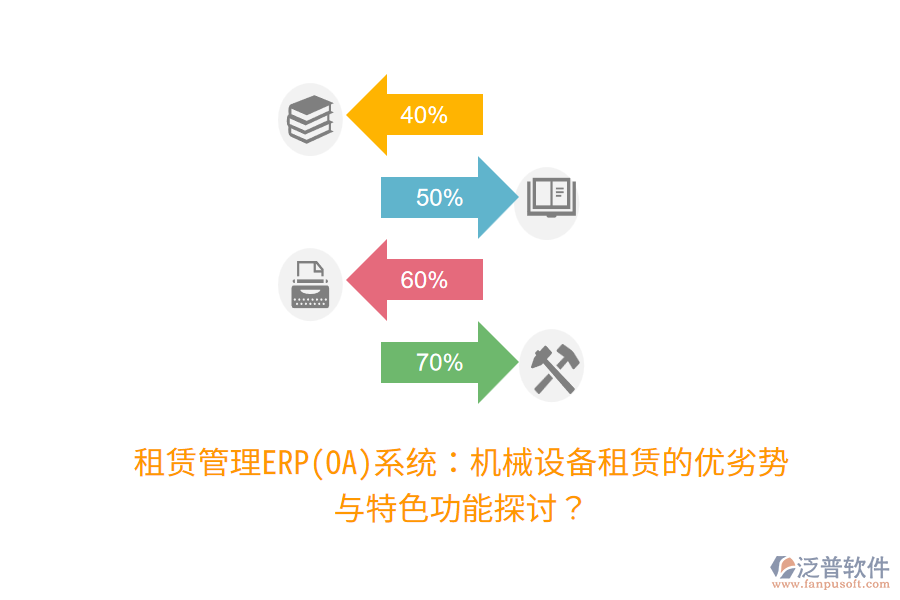 租賃管理ERP(OA)系統(tǒng)：機(jī)械設(shè)備租賃的優(yōu)劣勢(shì)與特色功能探討？