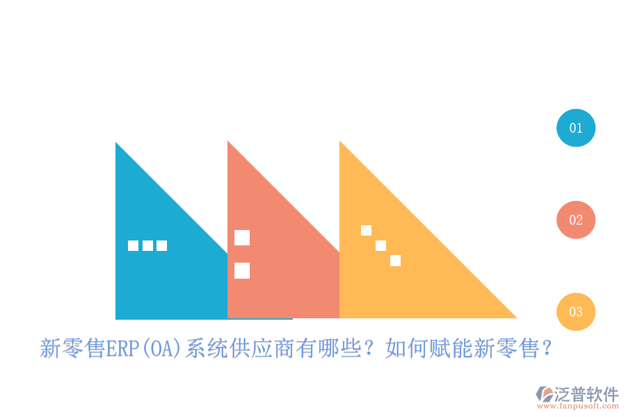 新零售ERP(OA)系統(tǒng)供應(yīng)商有哪些？如何賦能新零售？