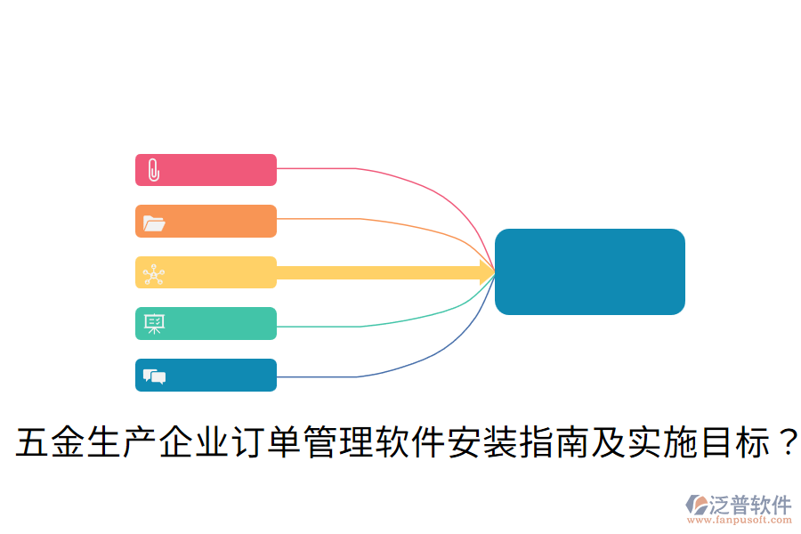 五金生產(chǎn)企業(yè)訂單管理軟件安裝指南及實施目標(biāo)？